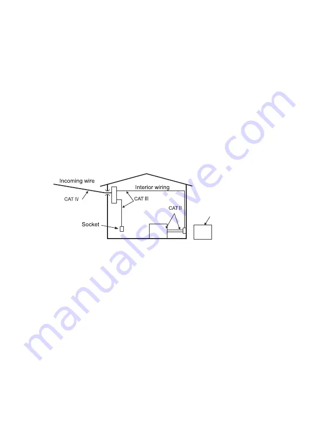 Kyoritsu Electrical Instruments Works, Ltd. KEW 6010B Скачать руководство пользователя страница 5