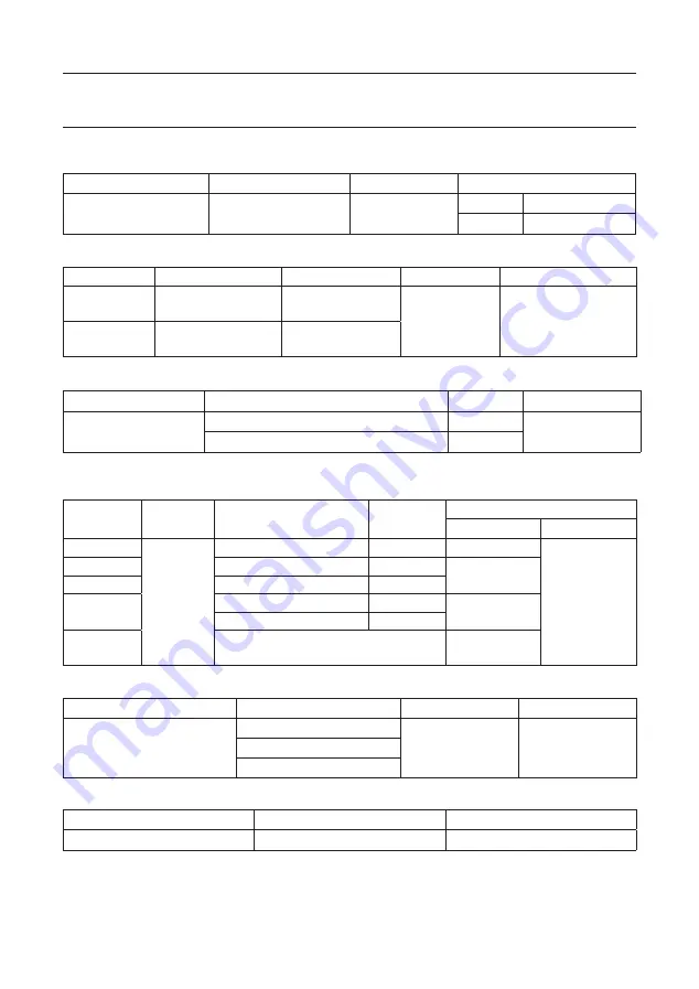 Kyoritsu Electrical Instruments Works, Ltd. KEW 6010B Instruction Manual Download Page 9