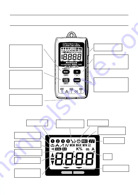 Kyoritsu Electrical Instruments Works 5000 Скачать руководство пользователя страница 8