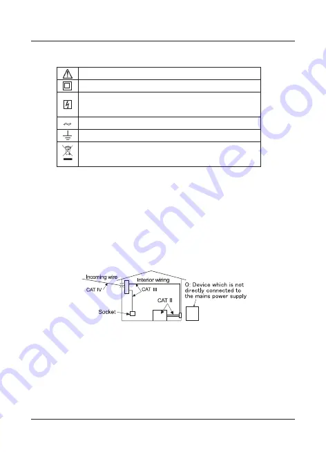 KYORITSU KEW 2060BT Instruction Manual Download Page 5