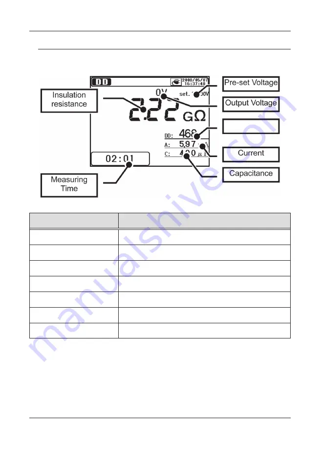 KYORITSU KEW 3128 Instruction Manual Download Page 61