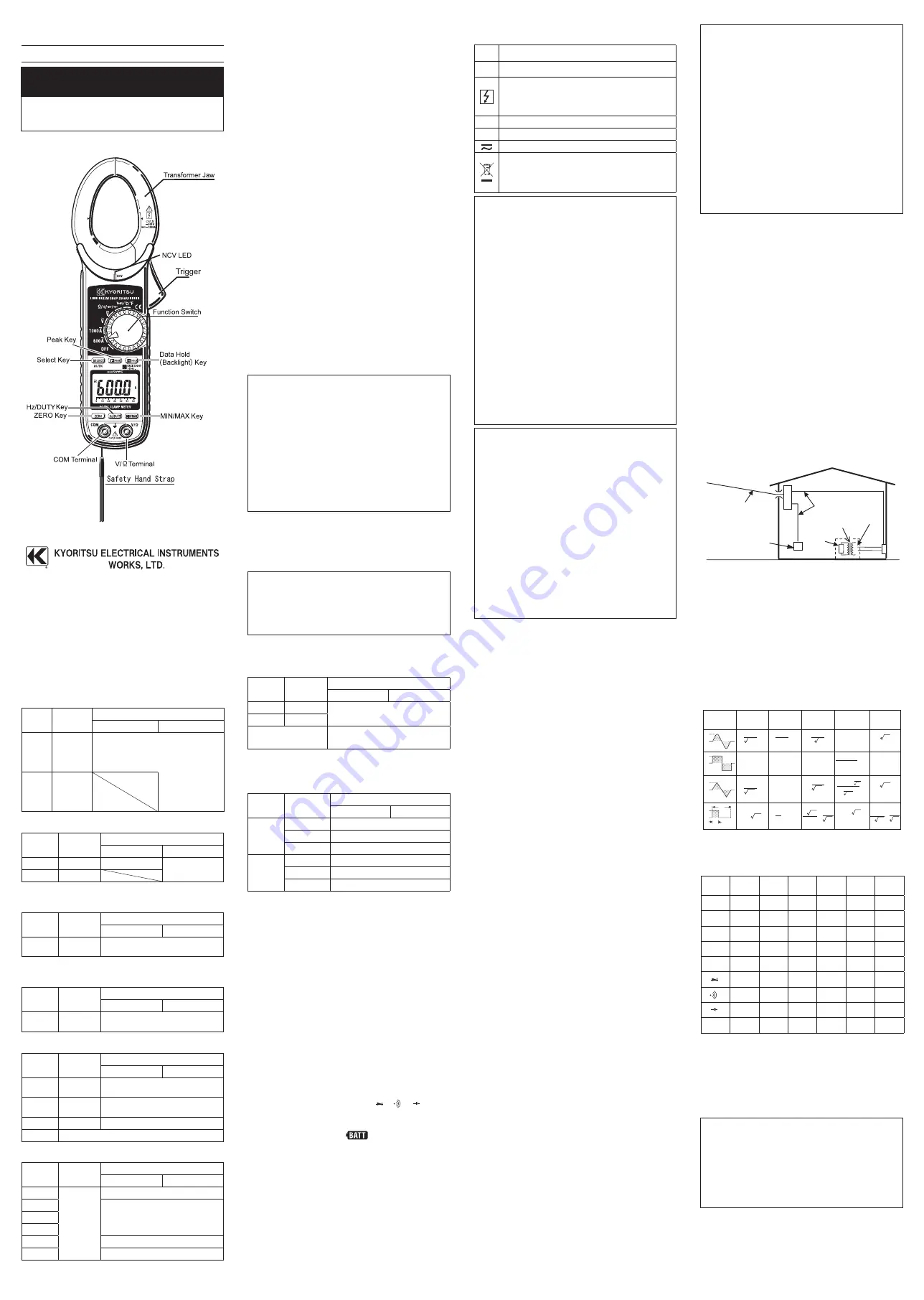 KYORITSU KEW2046R Instruction Manual Download Page 1