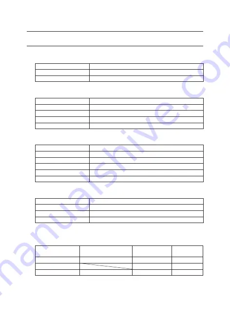 KYORITSU KEW6201A Instuction Manual Download Page 11