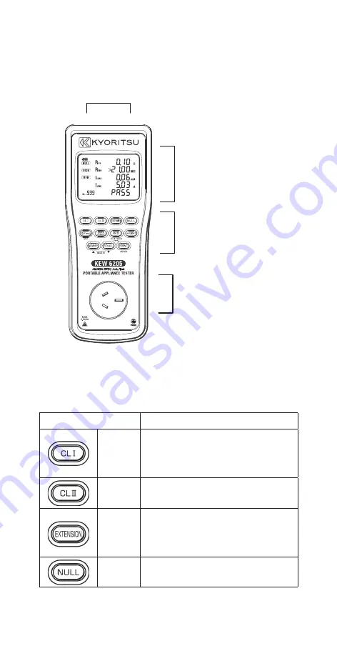 KYORITSU KEW6205 Instruction Manual Download Page 8