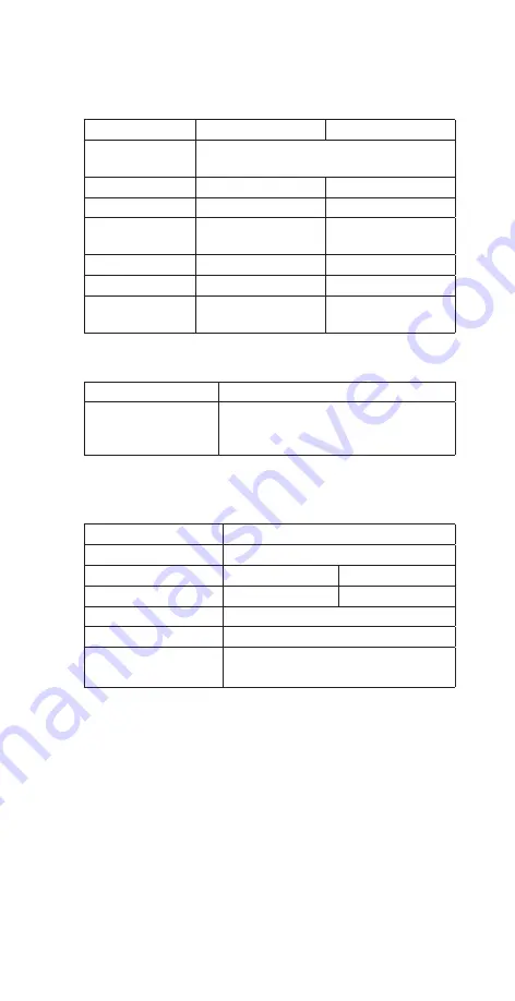 KYORITSU KEW6205 Instruction Manual Download Page 16