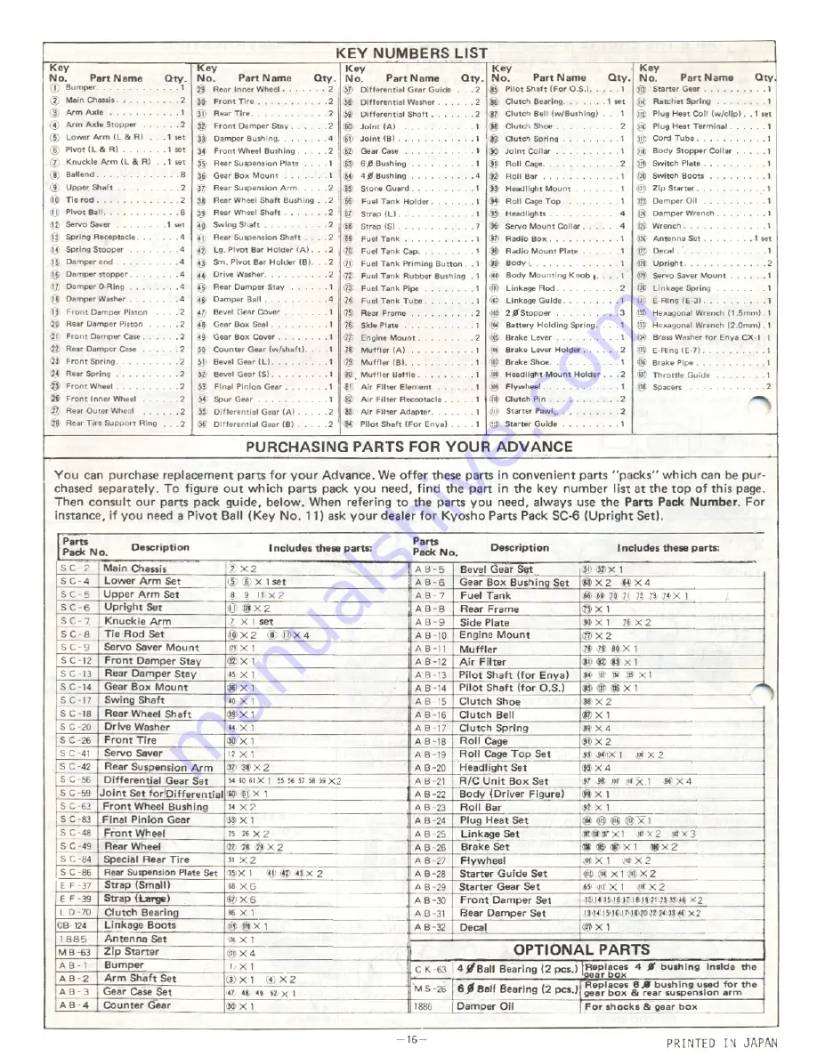 Kyosho Advance Manual Download Page 16