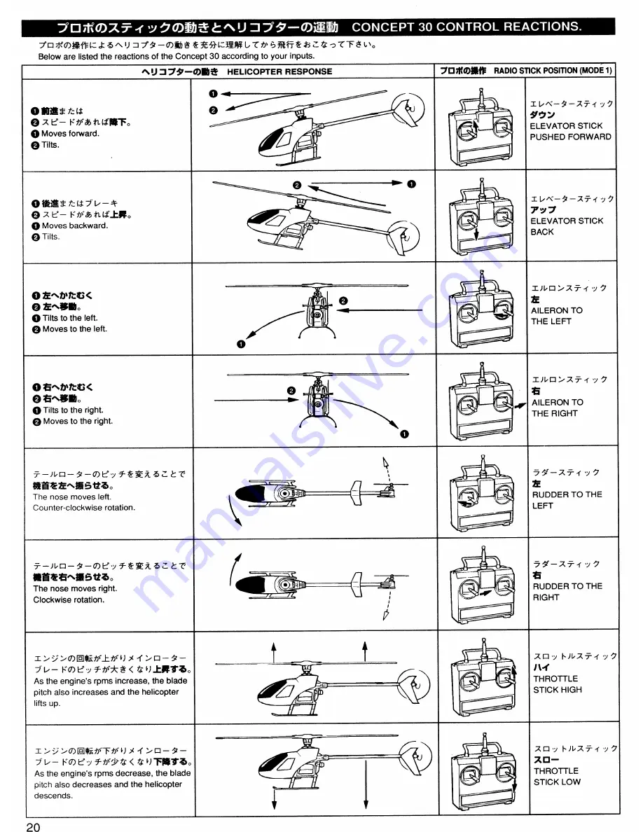 Kyosho Concept 30 SR-X Instruction Manual Download Page 24