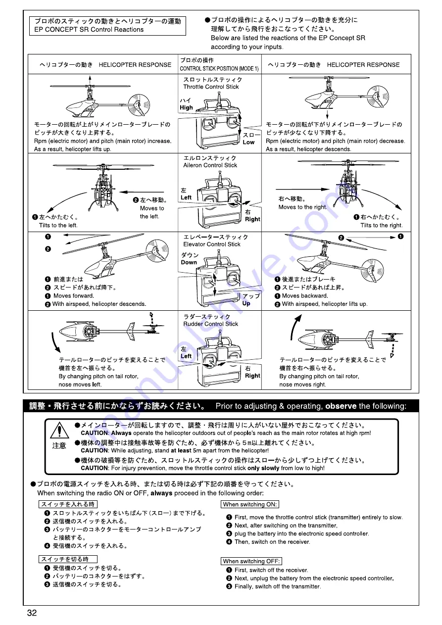 Kyosho EP Caliber 400 ARF Скачать руководство пользователя страница 32