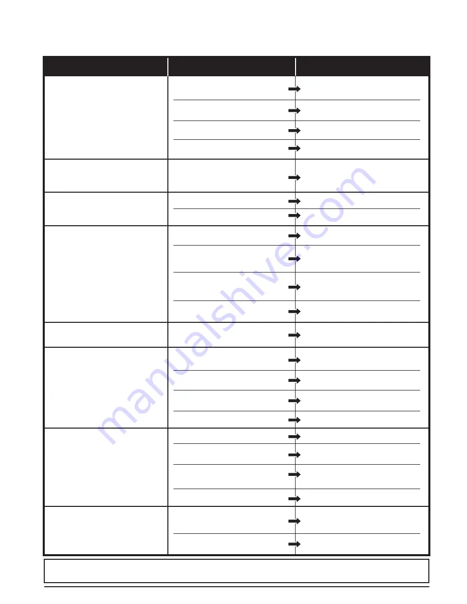 Kyosho EP Caliber M24 Instruction Manual Download Page 33