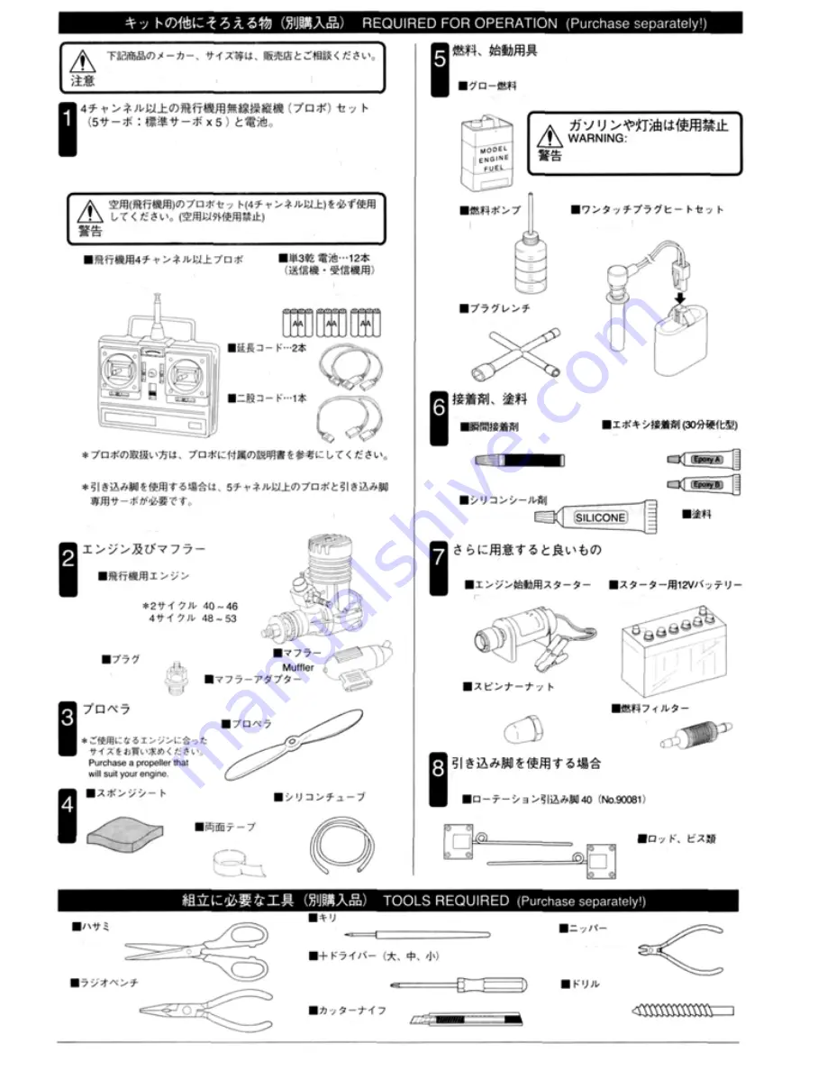 Kyosho F4U CORSAIR 40 Скачать руководство пользователя страница 2