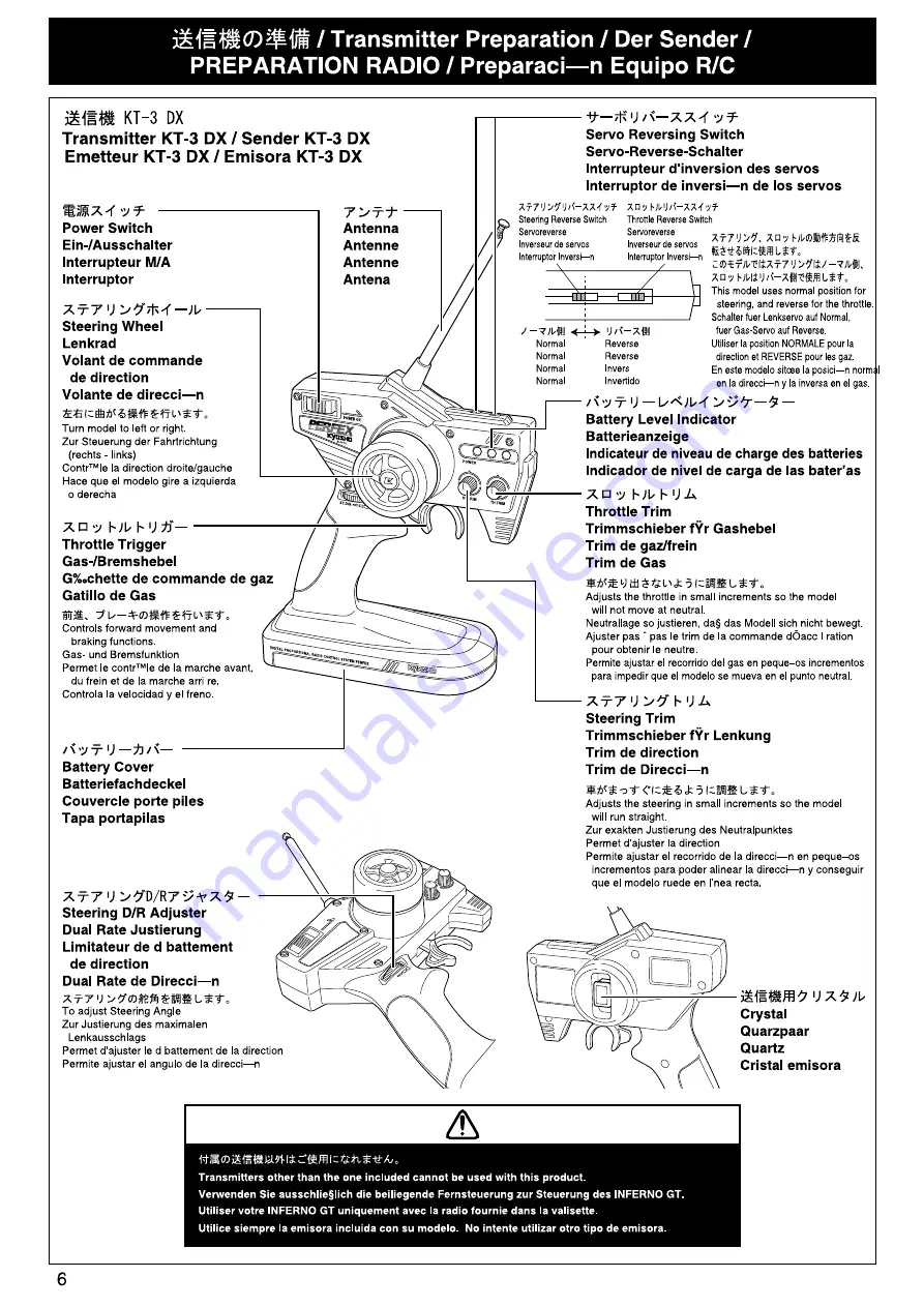 Kyosho Inferno GT ReadySet Instruction Manual Download Page 6