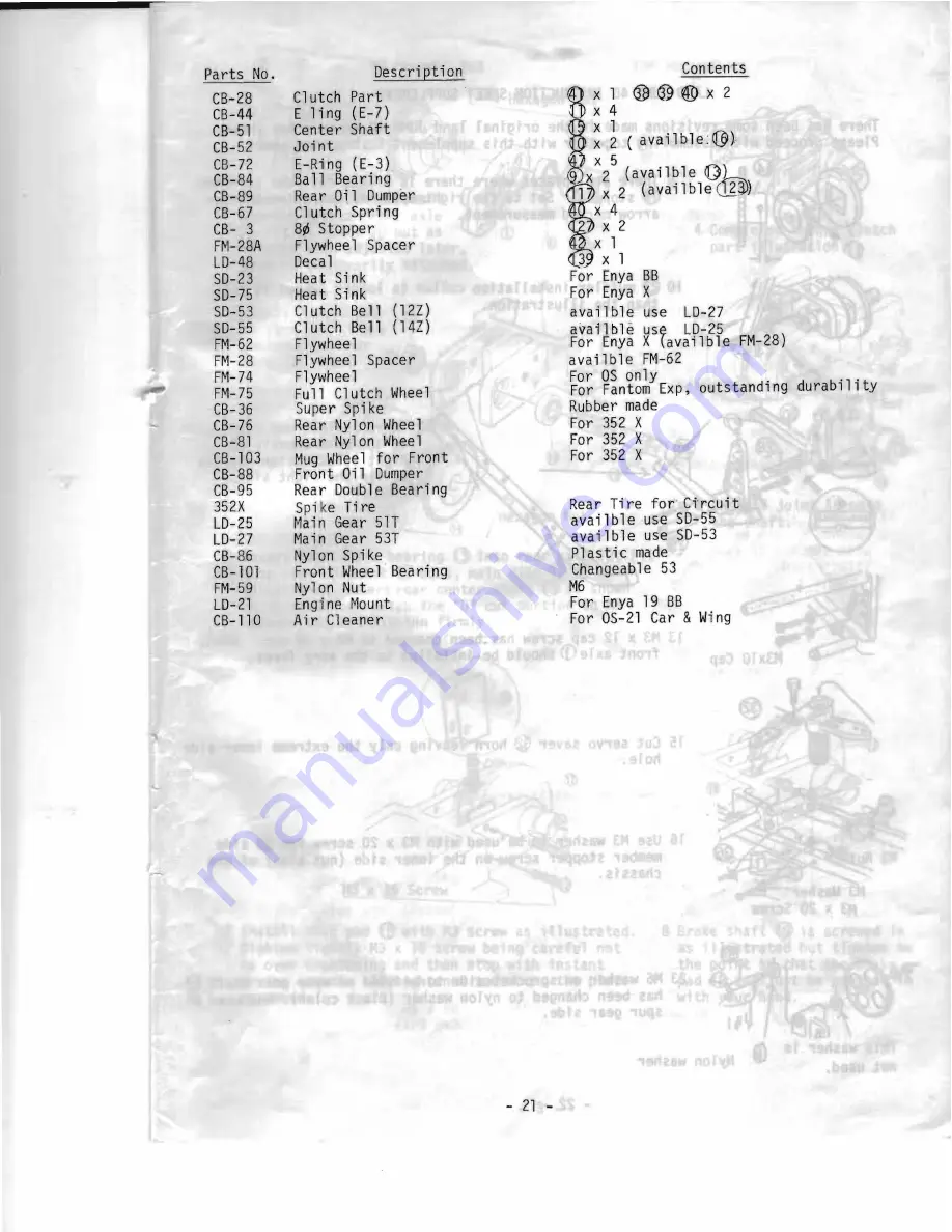 Kyosho Landjump 4wd User Manual Download Page 22