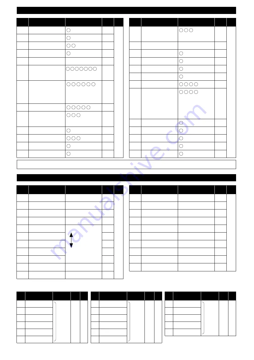 Kyosho Mega Forge Instruction Manual Download Page 27