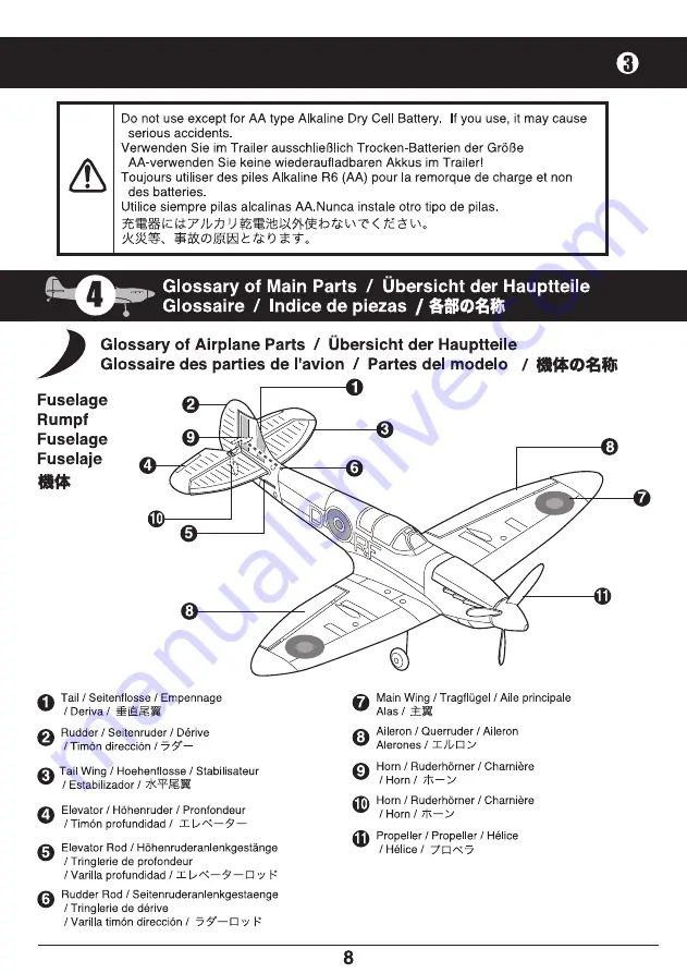 Kyosho MINIUM WARBIRD SPITFIRE MK.I Instruction Manual Download Page 8