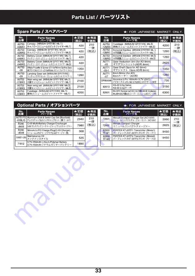 Kyosho MINIUM WARBIRD SPITFIRE MK.I Instruction Manual Download Page 33