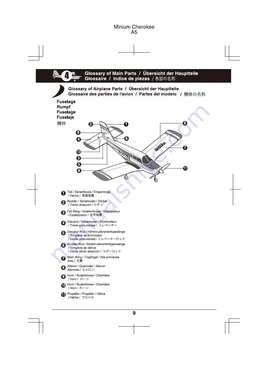 Kyosho N10751 Minium Скачать руководство пользователя страница 9