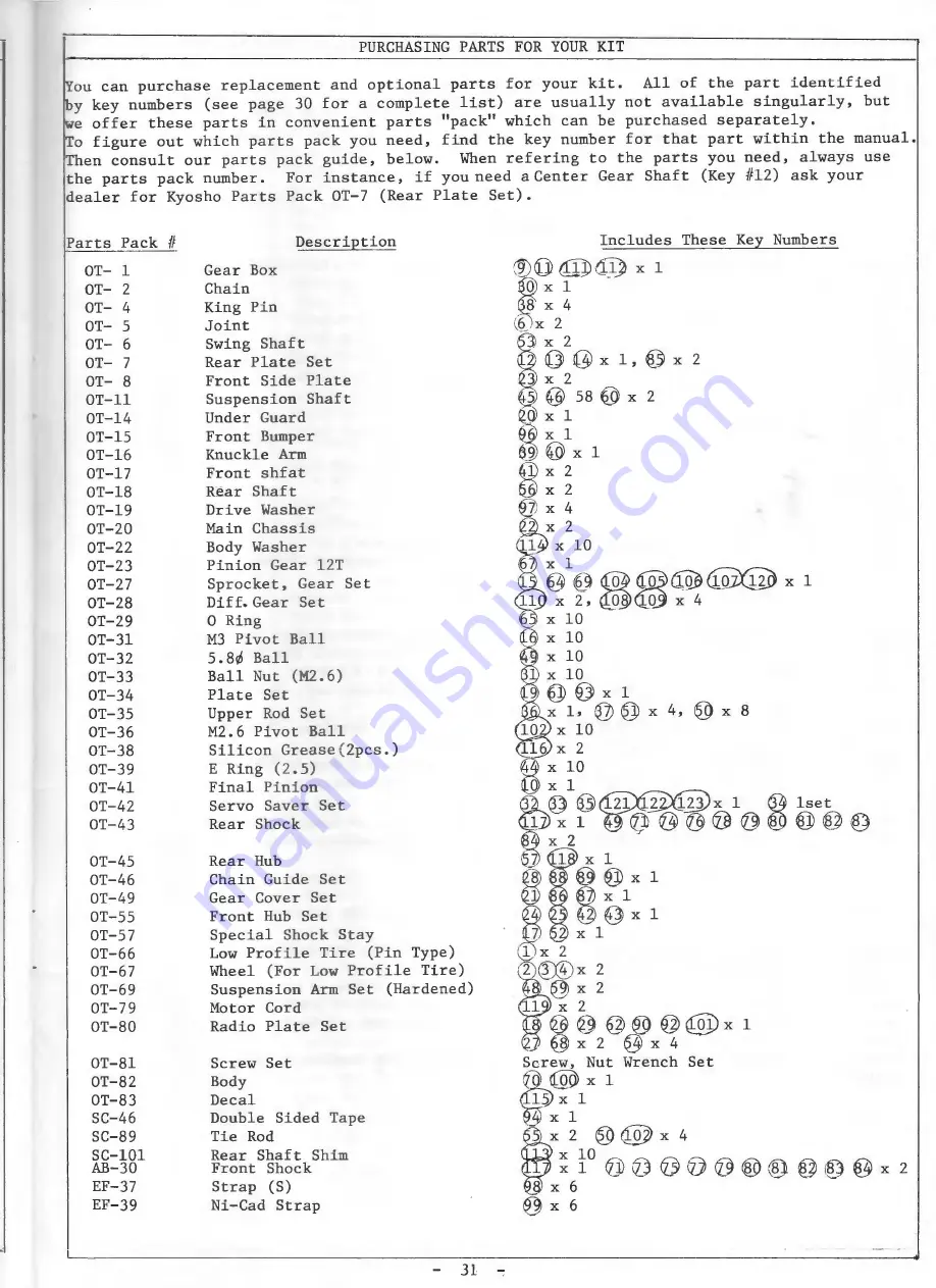 Kyosho Optima Pro 4WD Manual Download Page 31