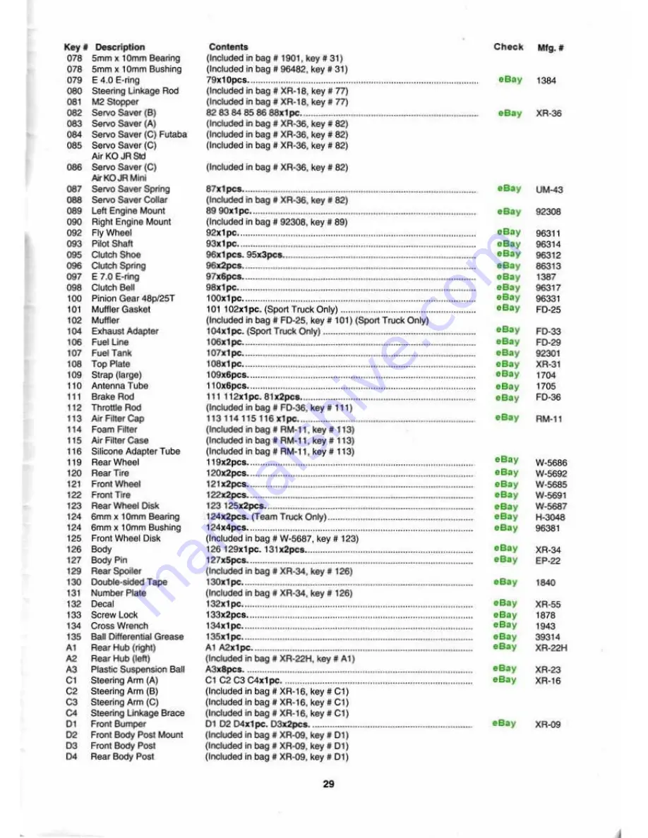 Kyosho outlaw rampage pro Assembly And Operation Manual Download Page 29