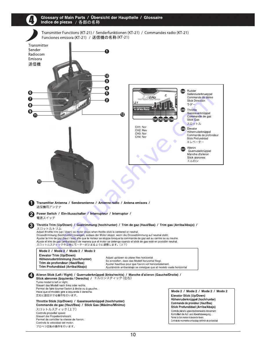 Kyosho PIPER PA34 VE29 TWIN Instruction Manual Download Page 10