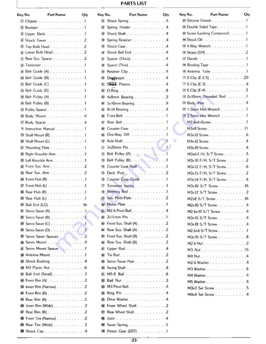 Kyosho Slingshot 4WD User Manual Download Page 22