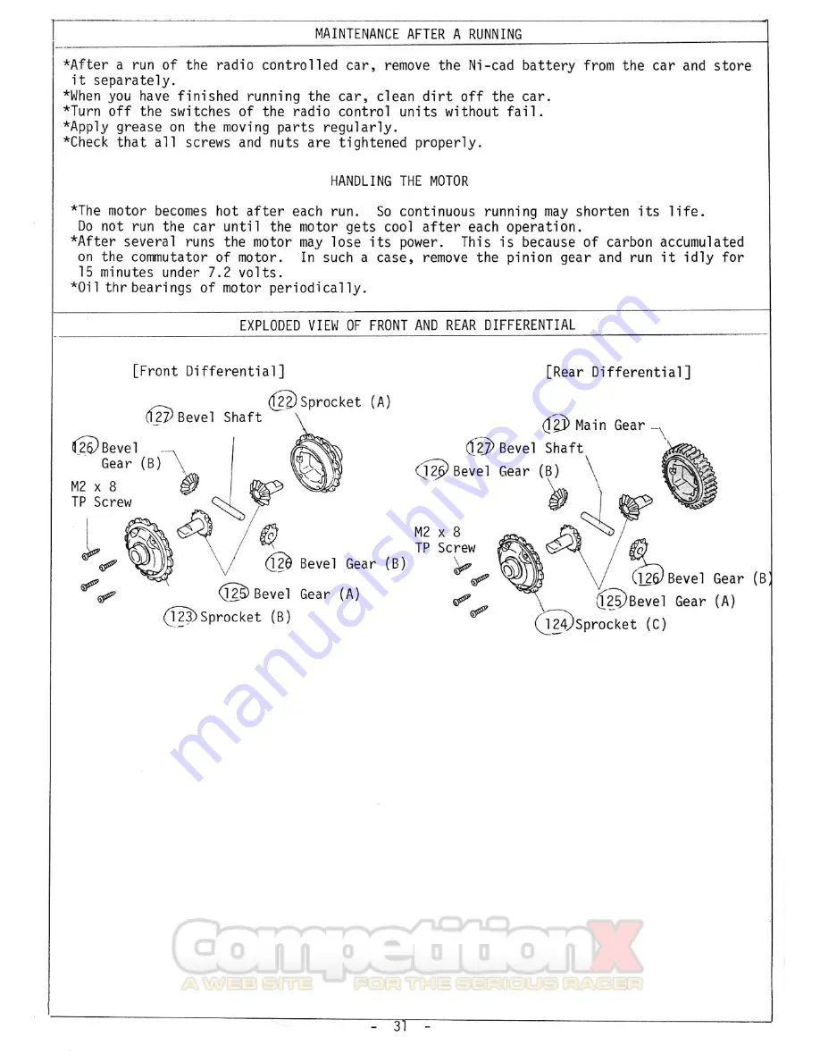 Kyosho Turbo Optima User Manual Download Page 31