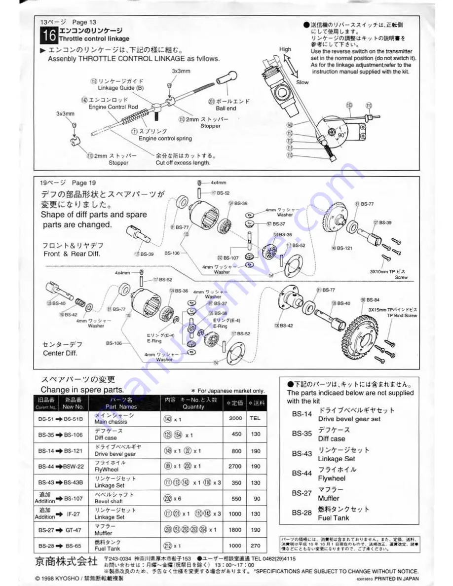 Kyosho USA-1 Nitro Crusher Manual Download Page 20