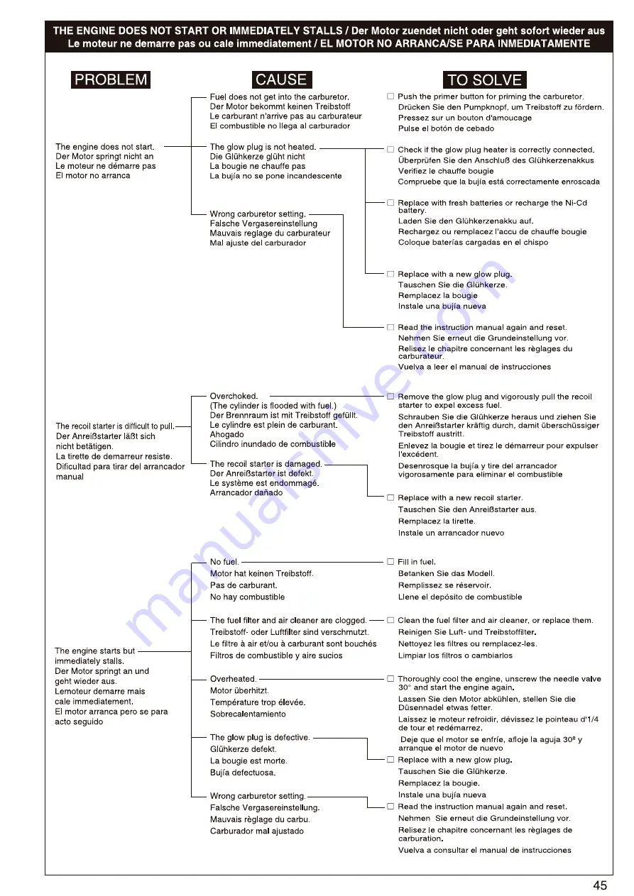 Kyosho V-One S III Evo Instruction Manual Download Page 45