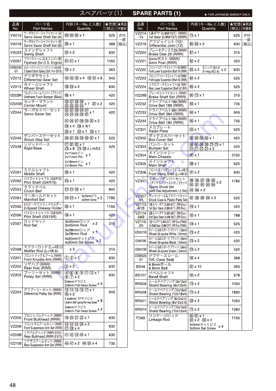 Kyosho V-One S III Evo Instruction Manual Download Page 47