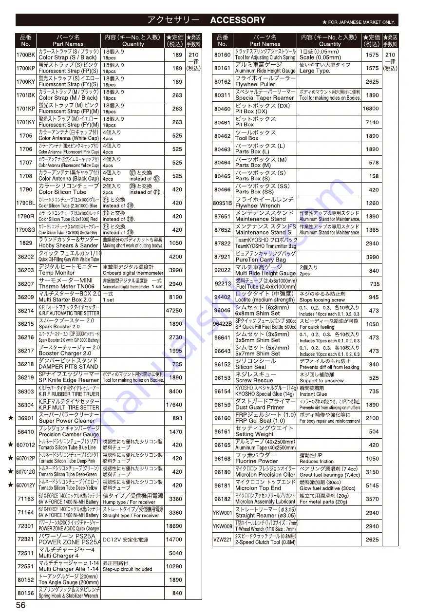 Kyosho V-One S III Evo Instruction Manual Download Page 55