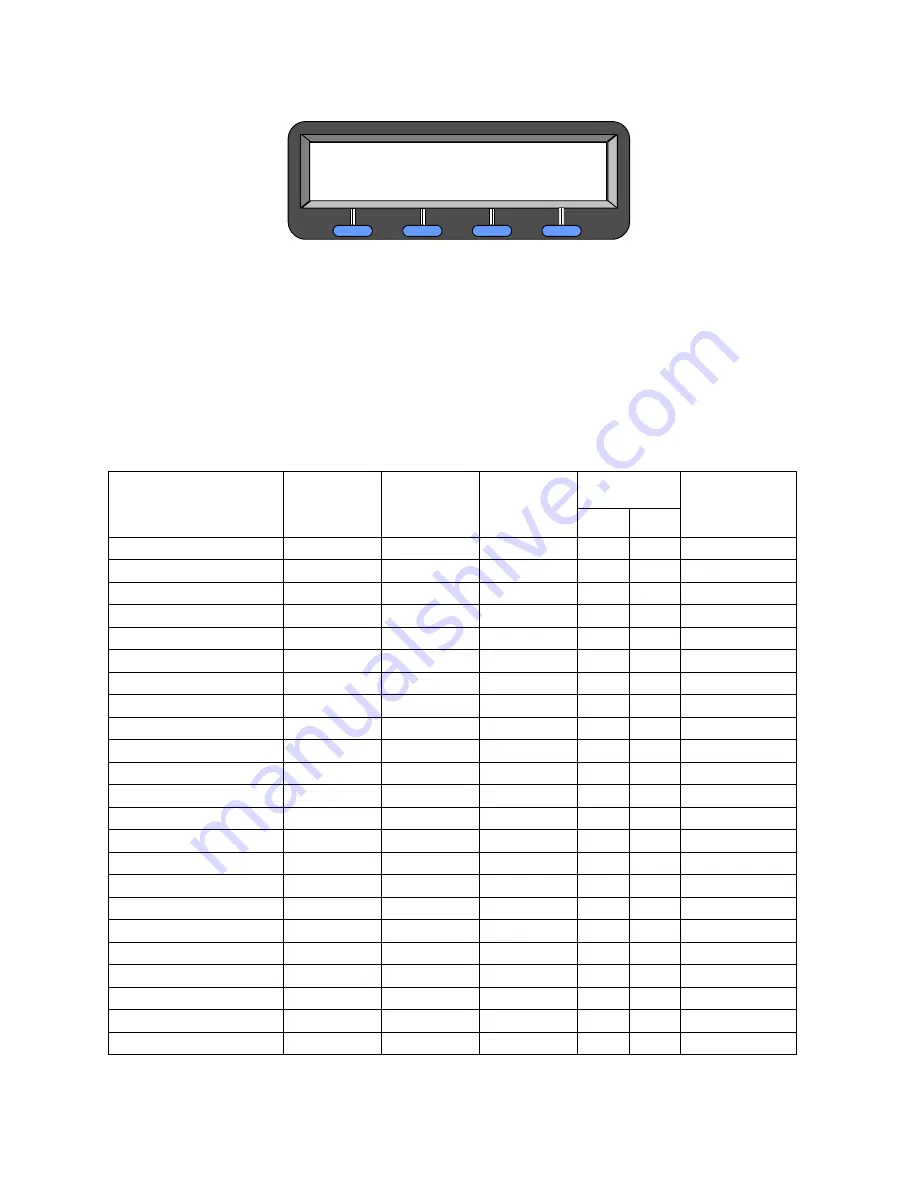 L-3 Communications Office STE User Manual Download Page 61