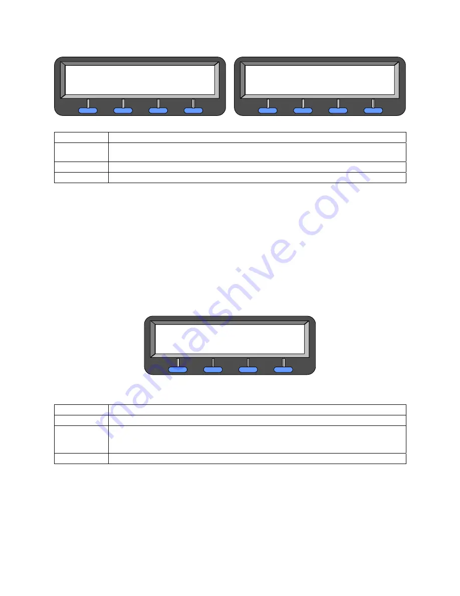 L-3 Communications Office STE User Manual Download Page 139