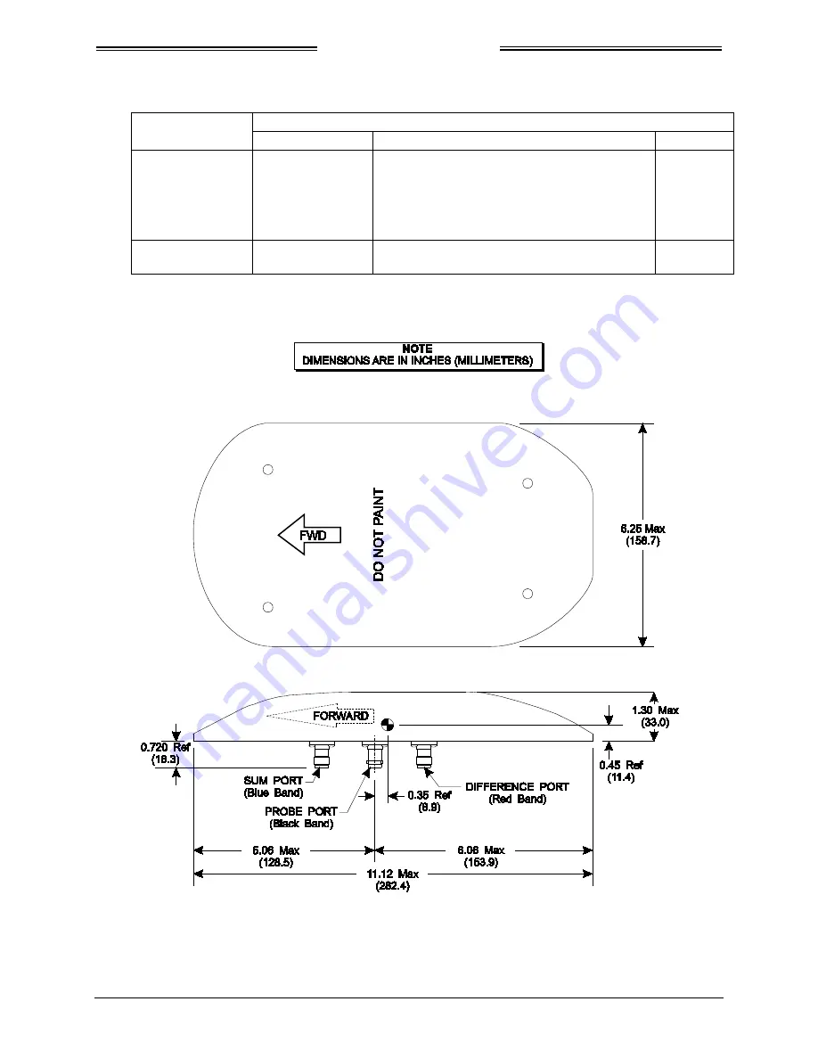 L-3 Communications SKYWATCH HP SKY899 Series Installation Manual Download Page 31