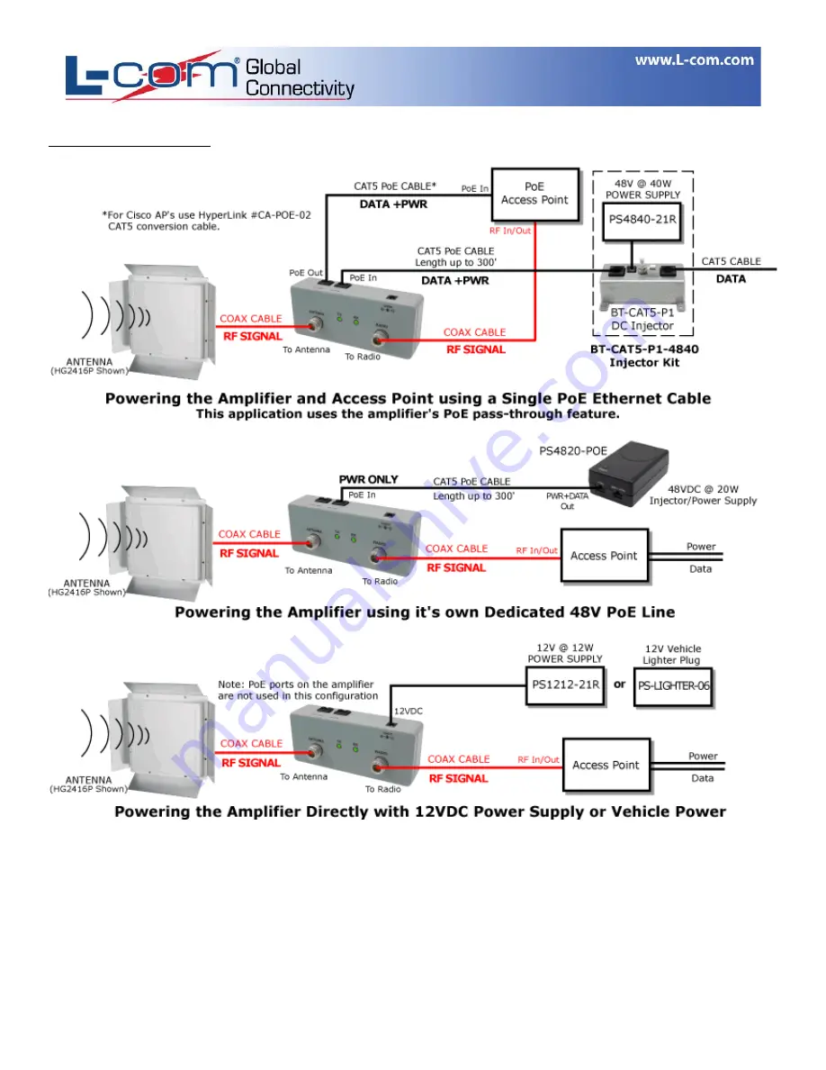 l-com HA2401RTGXE-500 Скачать руководство пользователя страница 3