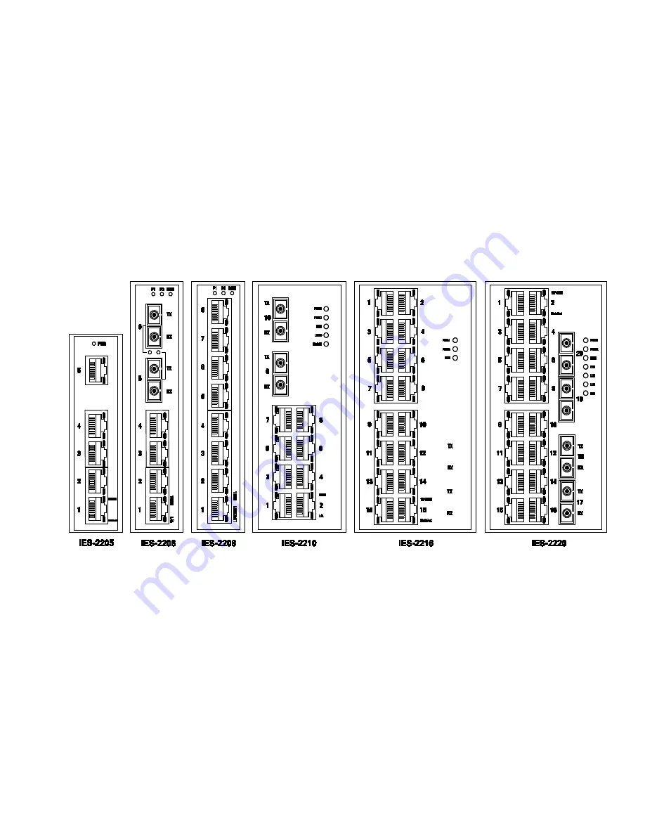 l-com IES-2205 Скачать руководство пользователя страница 7