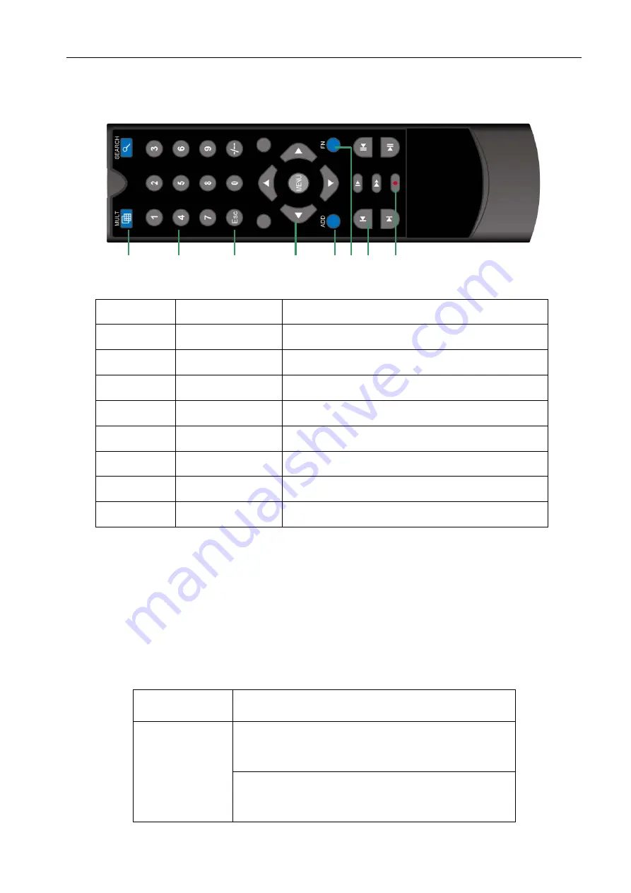 l-com network dvr User Manual Download Page 69