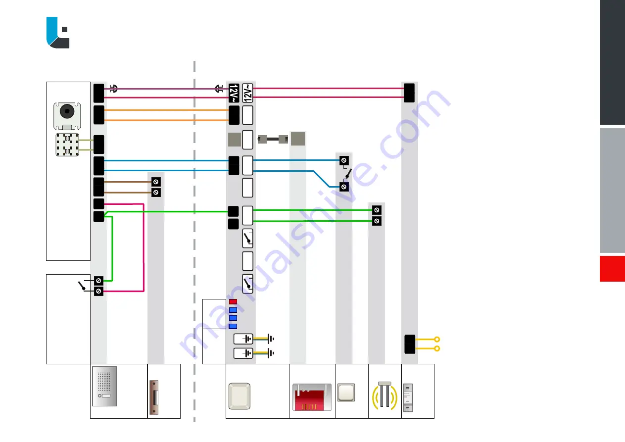 L-TEK TAB1 Planning Documentation Download Page 11