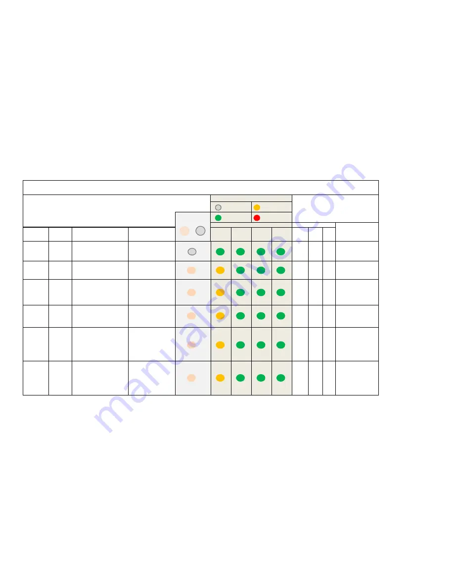 L3 Aviation Products SDU L-3 Quick Start Manual Download Page 29