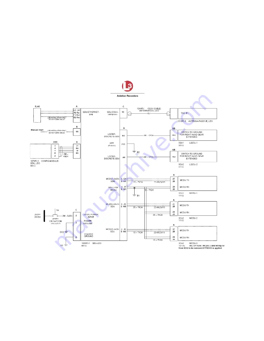 L3 Aviation Products SDU L-3 Quick Start Manual Download Page 117