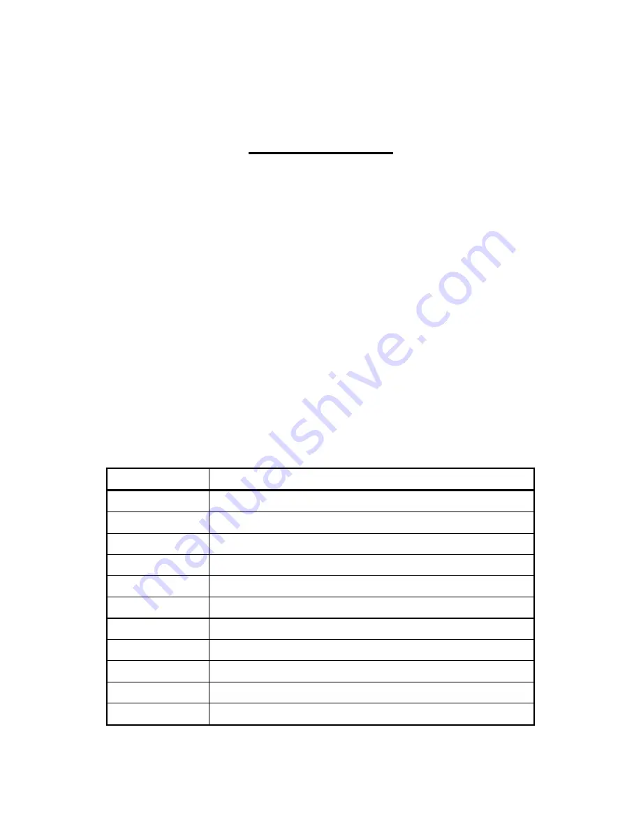 L3 Aviation Products SDU L-3 Quick Start Manual Download Page 144