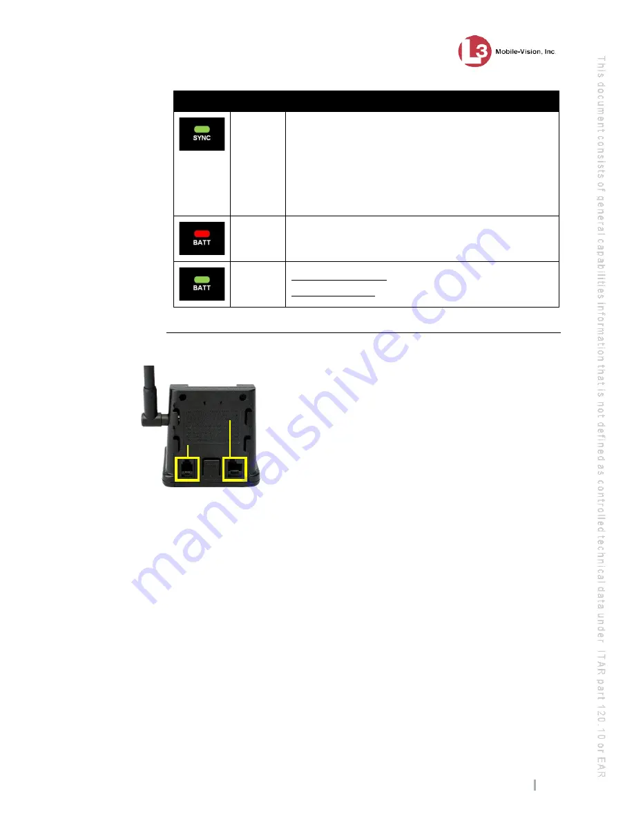 L3 Mobile-Vision Flashback3 Скачать руководство пользователя страница 27