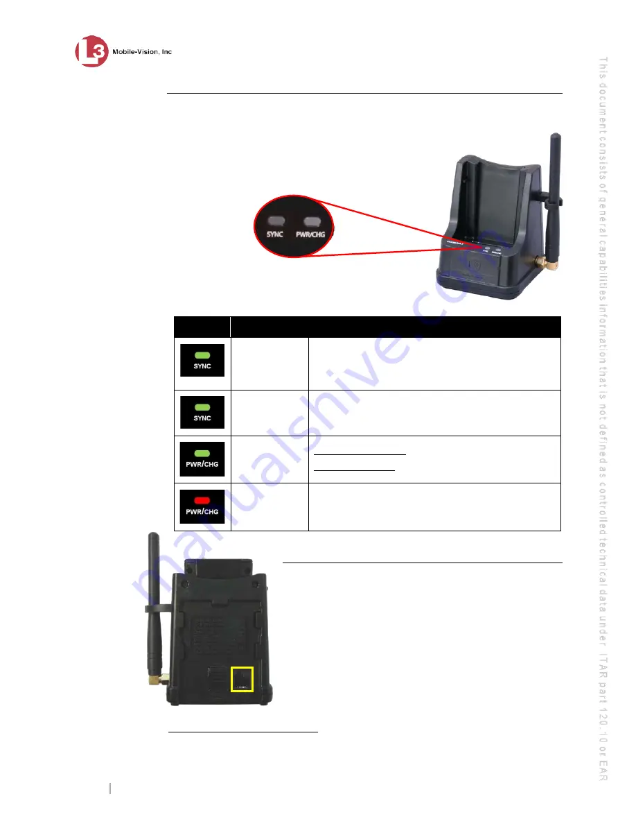 L3 Mobile-Vision Flashback3 Скачать руководство пользователя страница 32