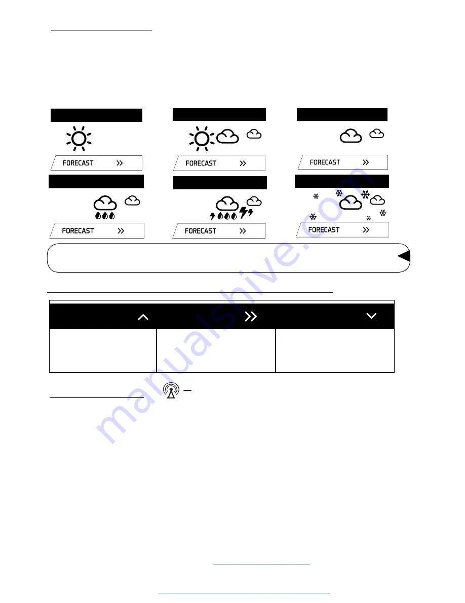 La Crosse Technology CA87092 Скачать руководство пользователя страница 13