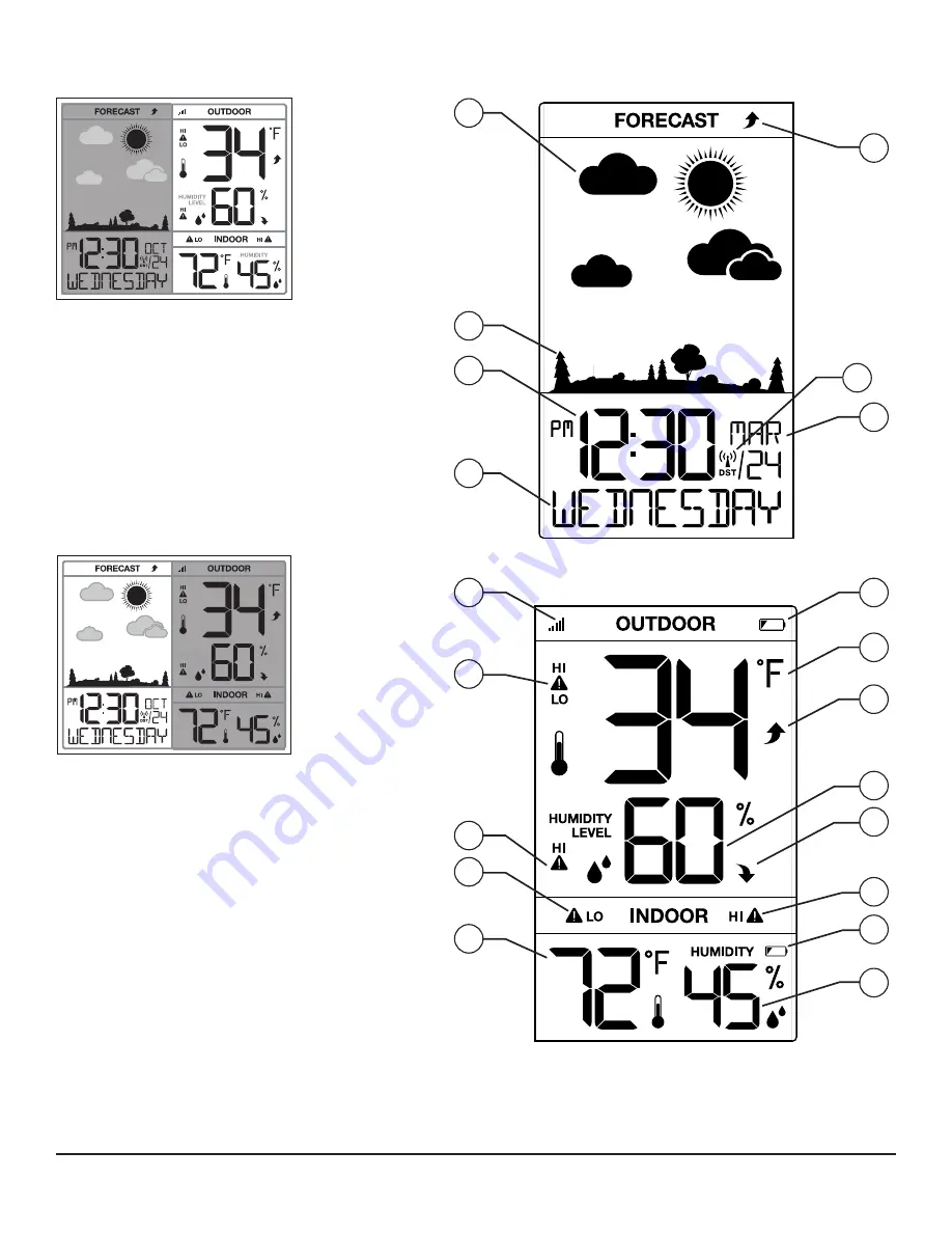 La Crosse Technology S85814V2 Скачать руководство пользователя страница 3