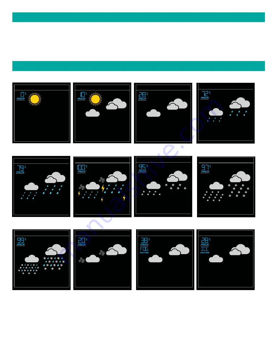 La Crosse Technology V21-WTHv2 Manual Download Page 7