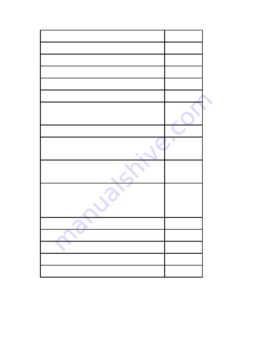 La Crosse Technology Wireless 433 MHz Temperature Station... Instruction Manual Download Page 2