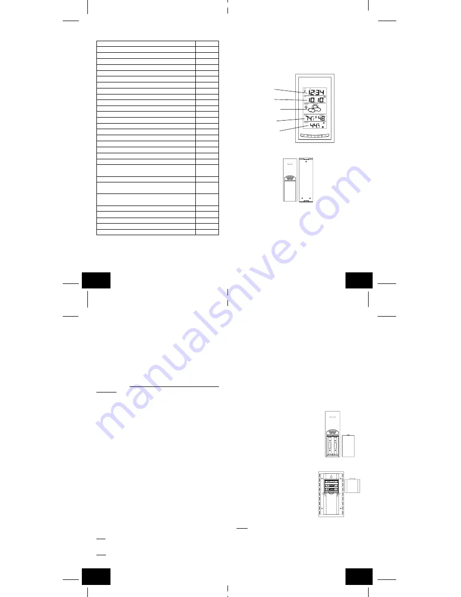 La Crosse WS-9065U Instruction Manual Download Page 2