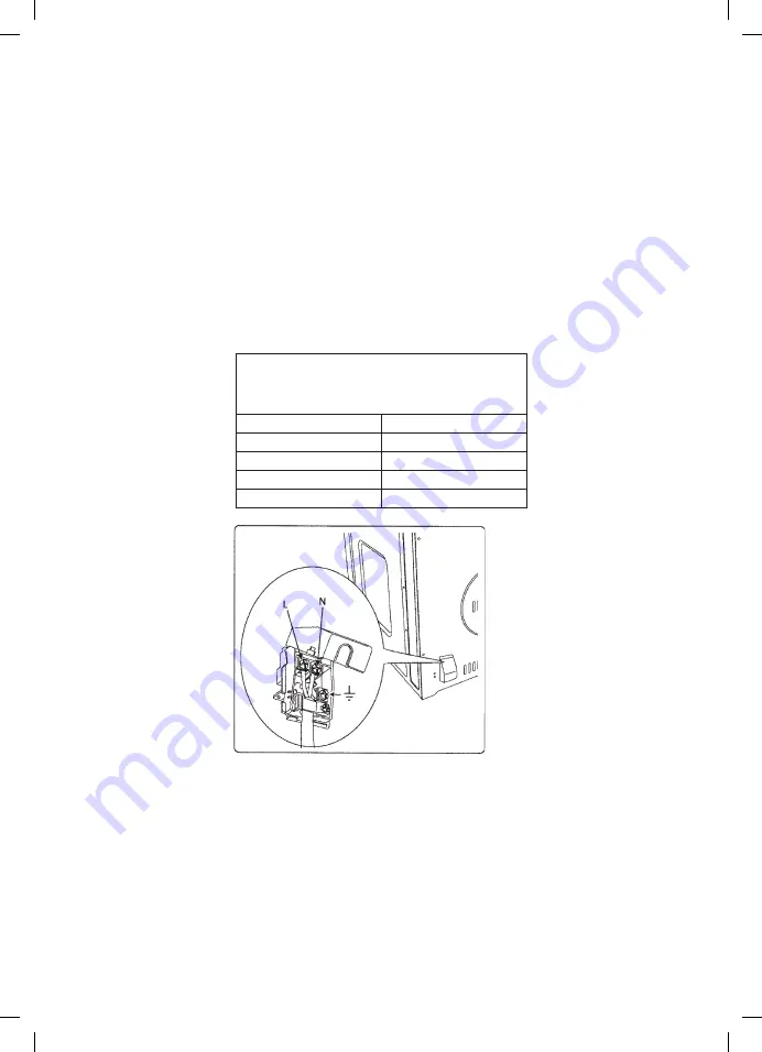 La Germania Futura F969 Installation - Use - Maintenance Download Page 28