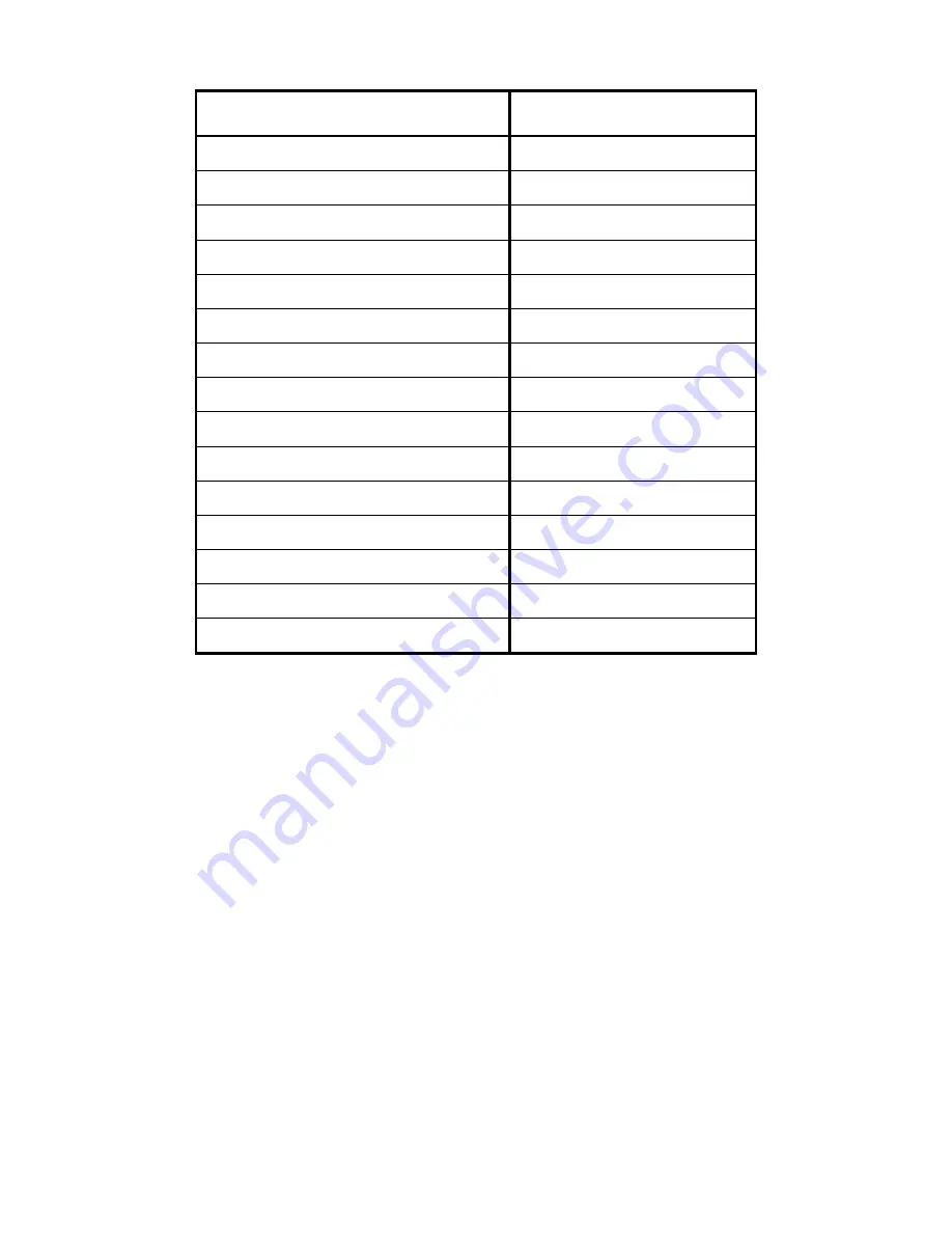 La Marche AUPS-2K-A1-ABD1-24V150A Скачать руководство пользователя страница 22