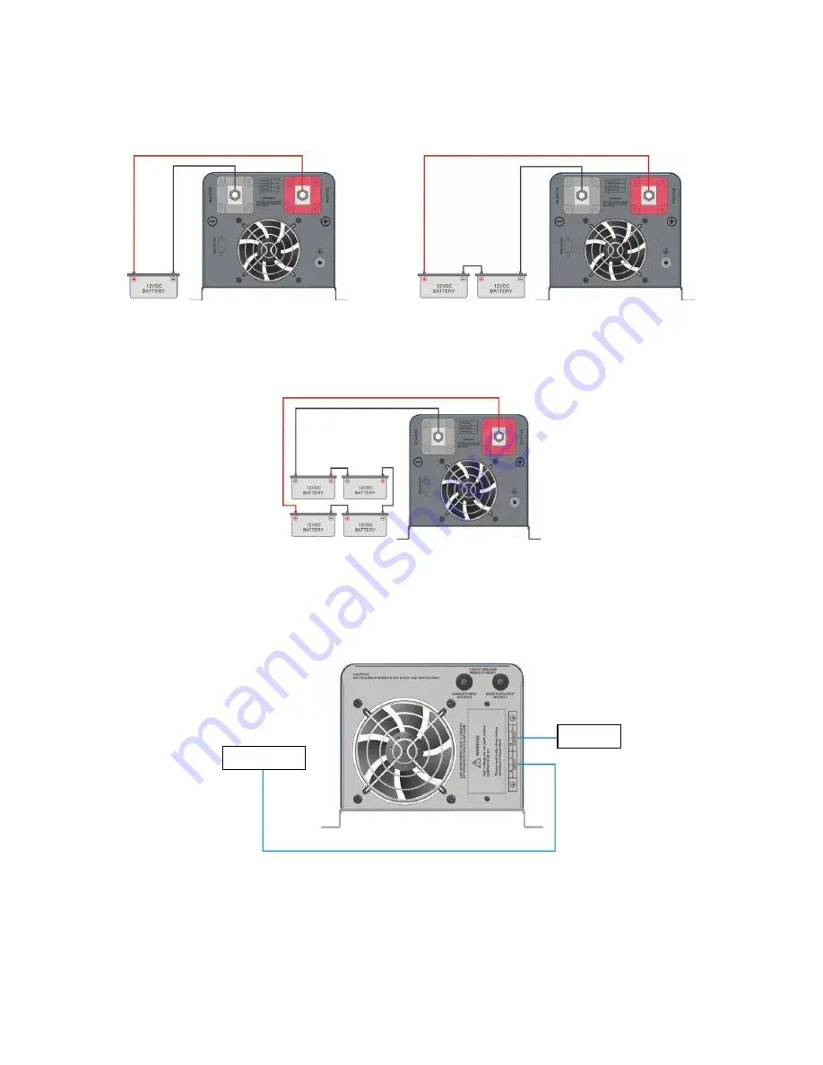 La Marche FT Series Installation And Operation Manual Download Page 16