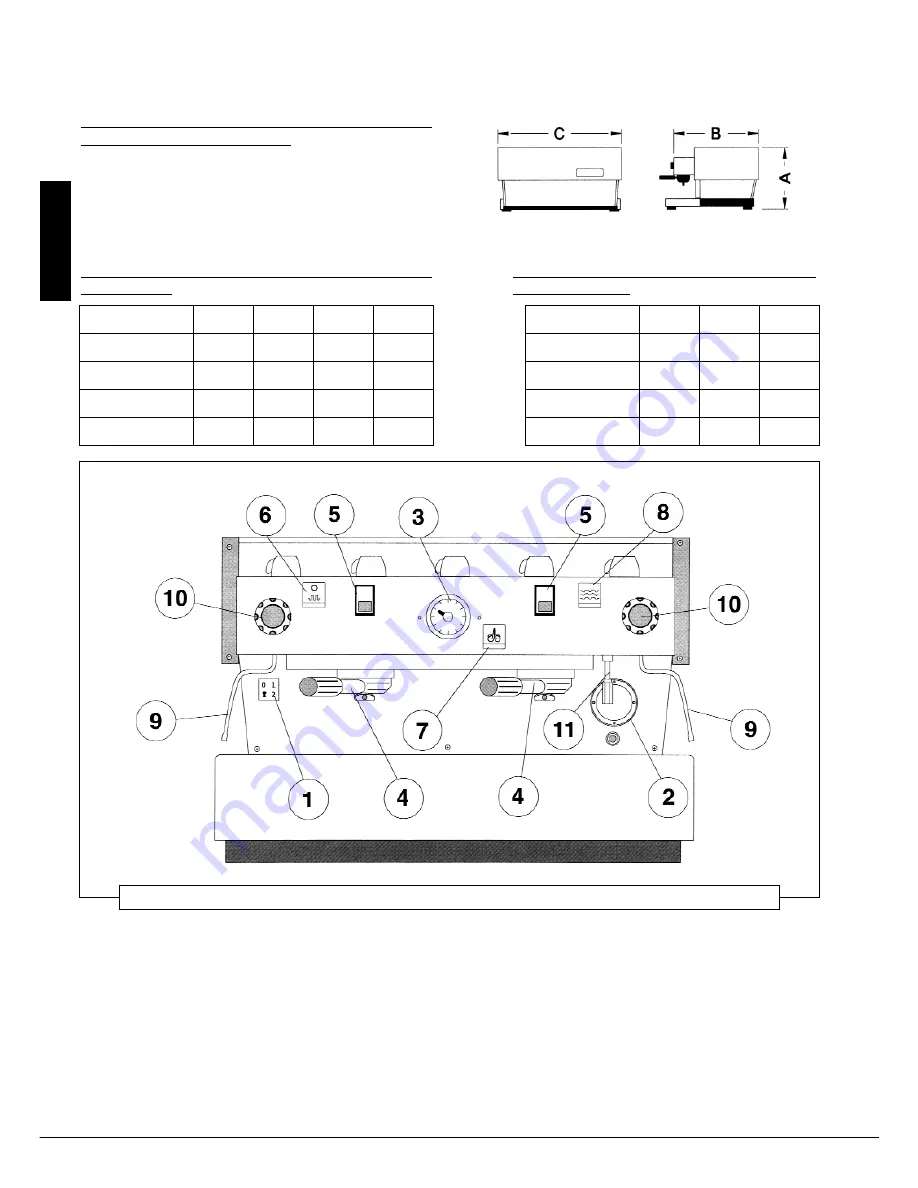 La Marzocco FB 70 Operating Manual Download Page 3